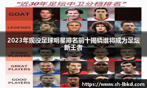 2023年现役足球明星排名前十揭晓谁将成为足坛新王者