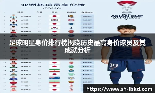足球明星身价排行榜揭晓历史最高身价球员及其成就分析